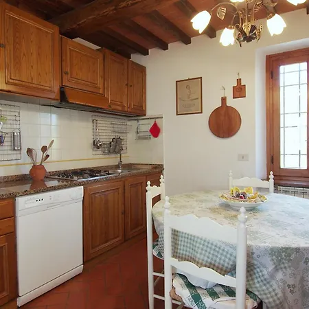 Fattoria Di Camporomano